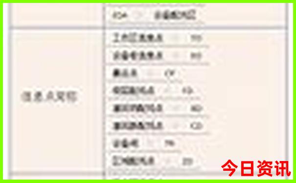 3岁孩子必去十大景点